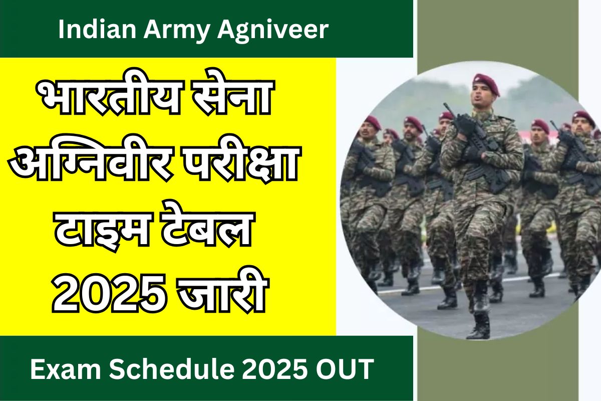 Indian Army Agniveer Exam Schedule 2025 OUT